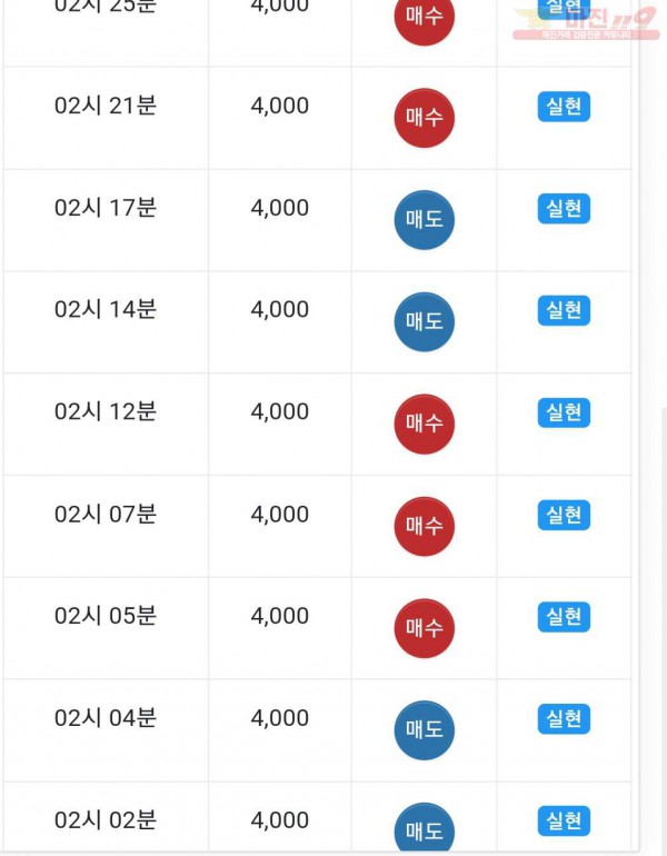 댄디점