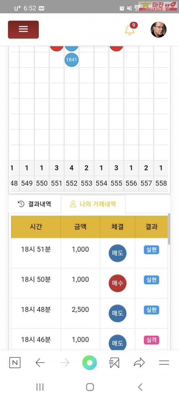 글로벌777지점