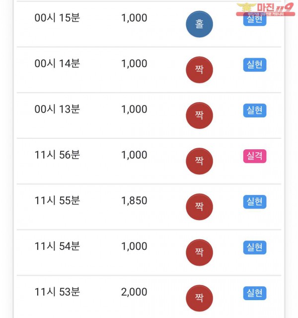 글로벌 부산점 수익인증