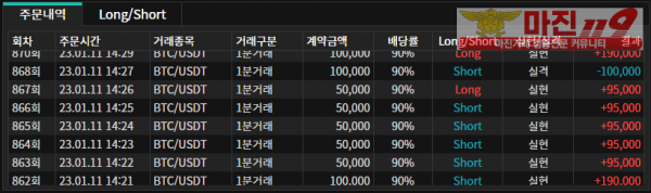 바이너리 오리온점