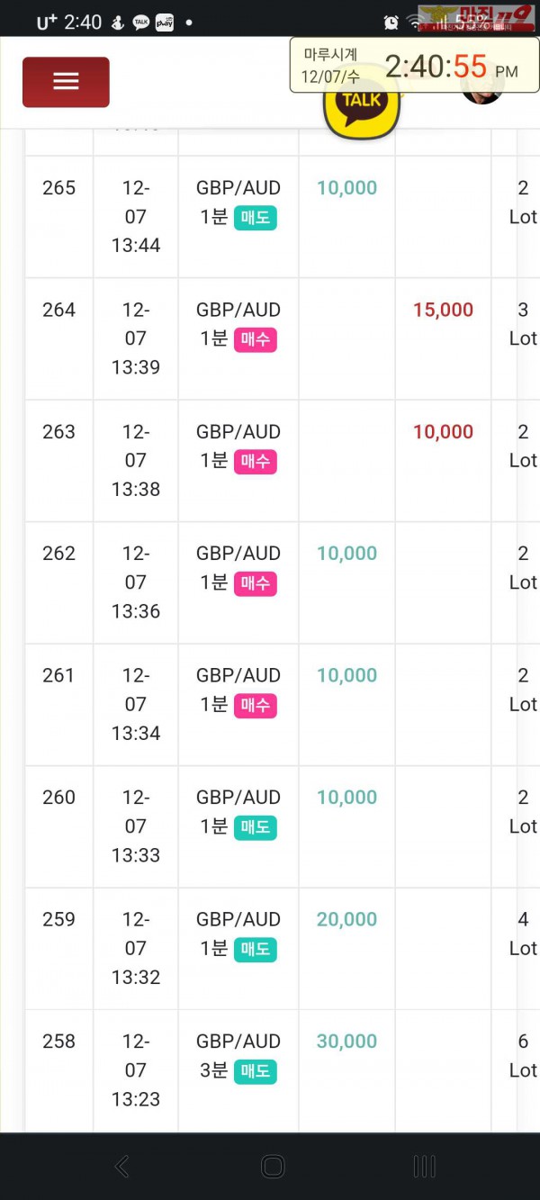글로벌 국대