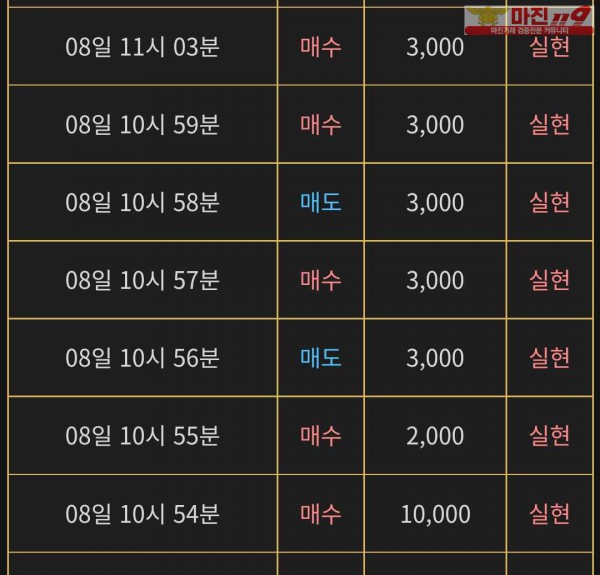 비트맨 댄디화백점