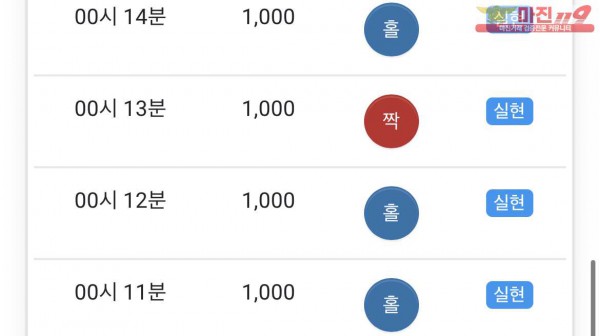 글로벌 부산점 수익인증