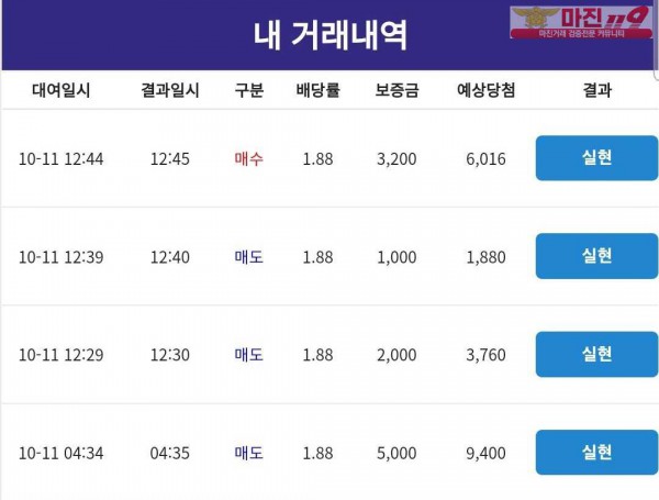 코리아 통일지사