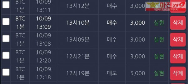 댄디점