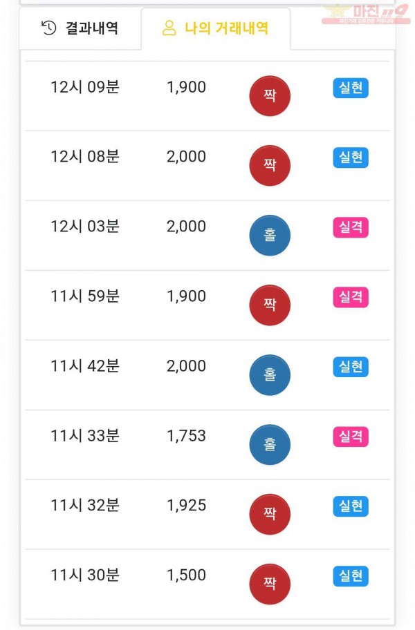 하이 국대점