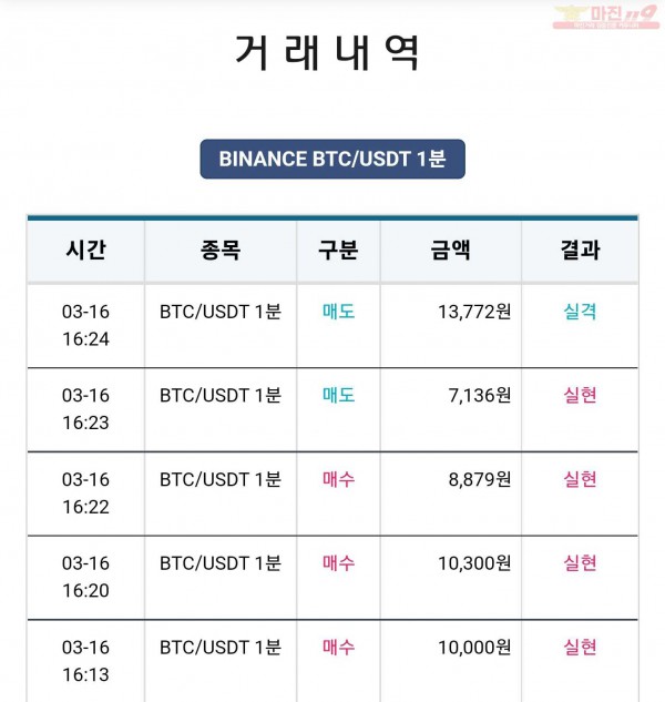 비트맨 한국직영점 수익인증