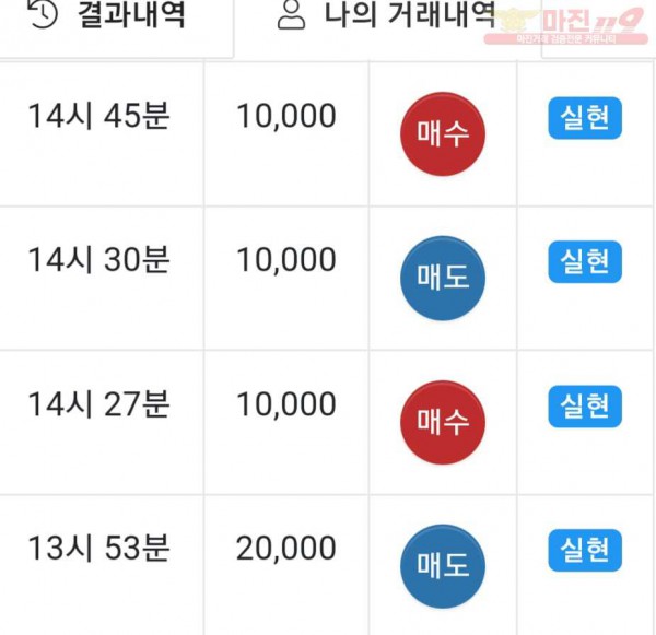 하이트레이딩 777점 수익인증