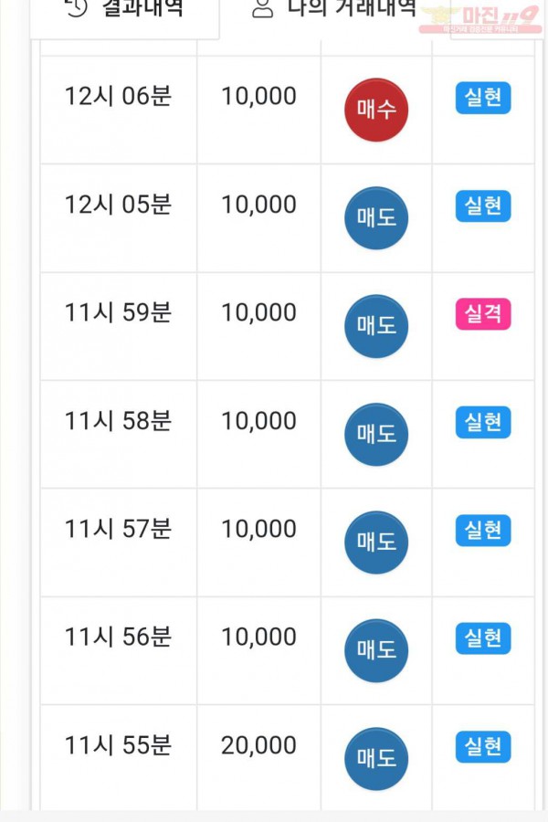 하이트레이딩 777점 수익인증
