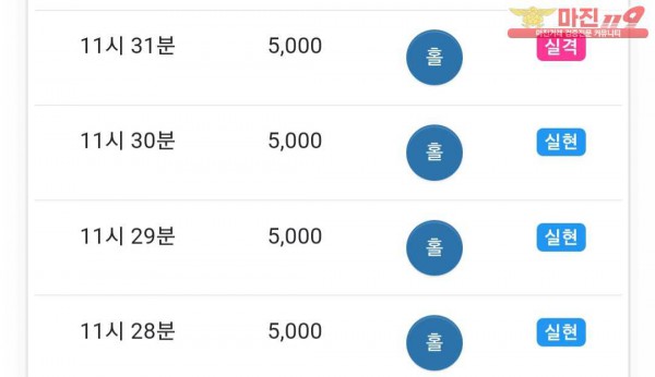 댄디