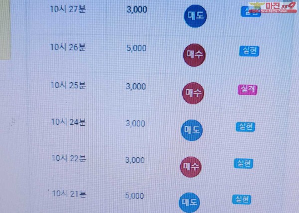 글로벌 777점 수익인증