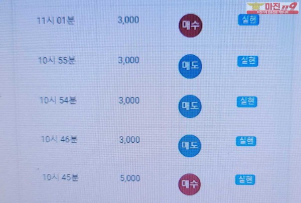 글로벌 777점 수익인증