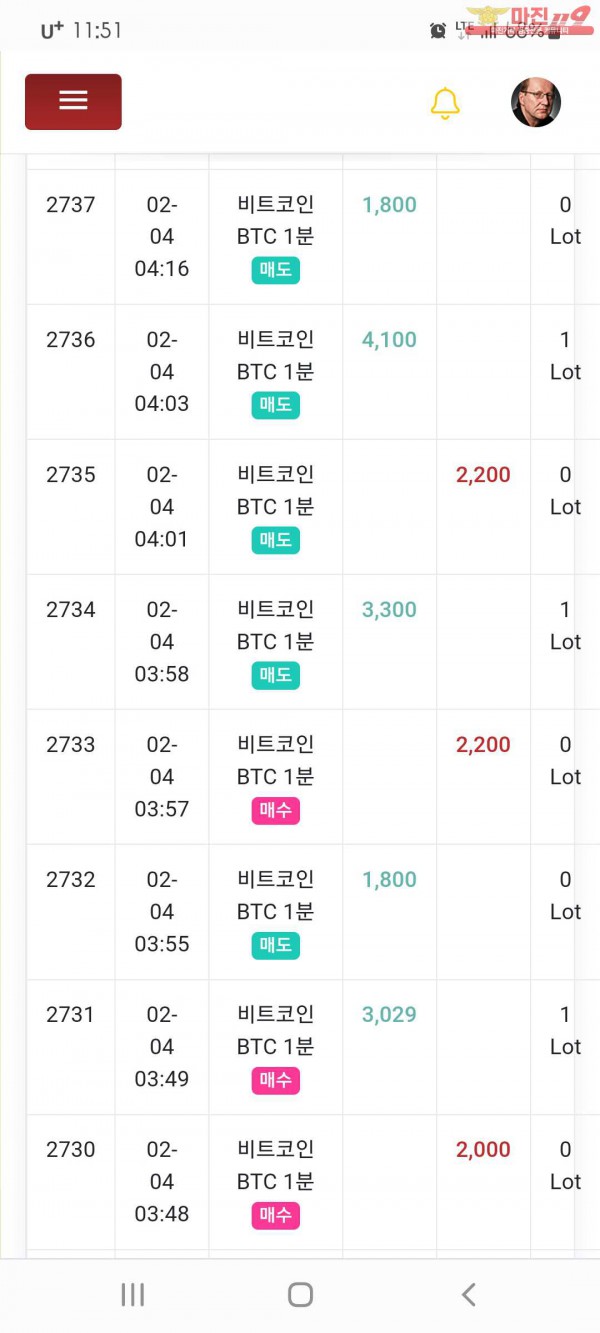 국대점수익인증