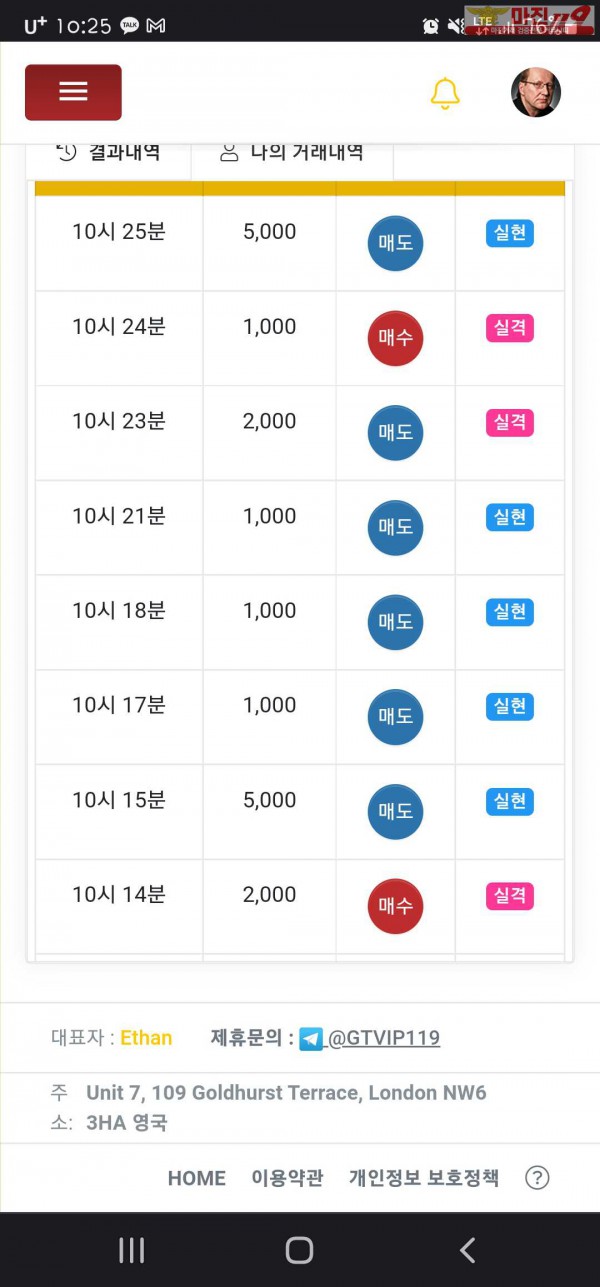 글로벌고흐점수익인증