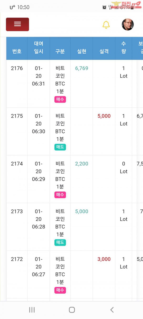 국대점 수익인증