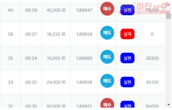 퍼스트 신뢰점 수익인증