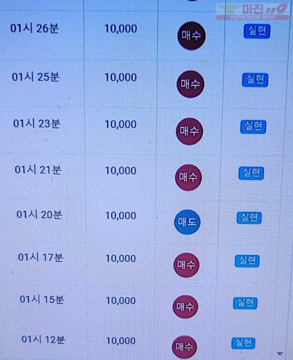 하이트레이딩 777점 수익인증