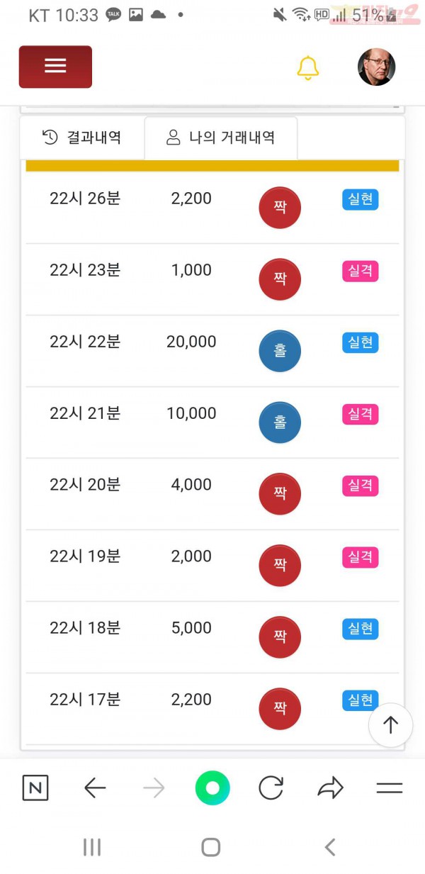 신세계점