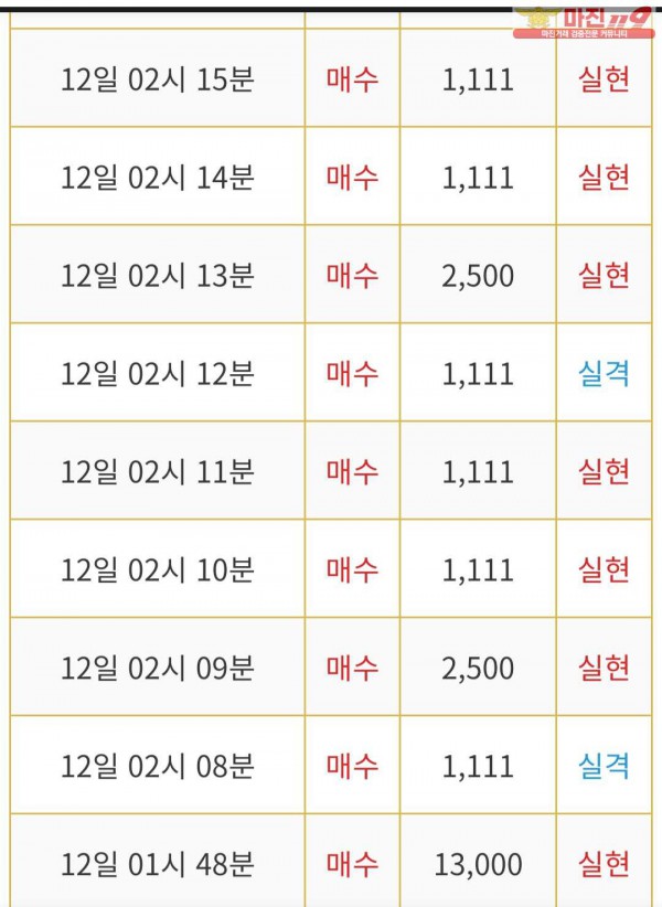 비트맨 다이아몬드점