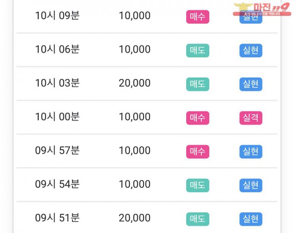 글로벌 부산점