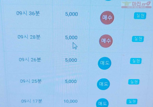 글로벌 777점 수익인증