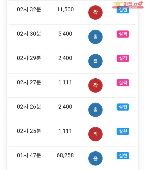 GT777점