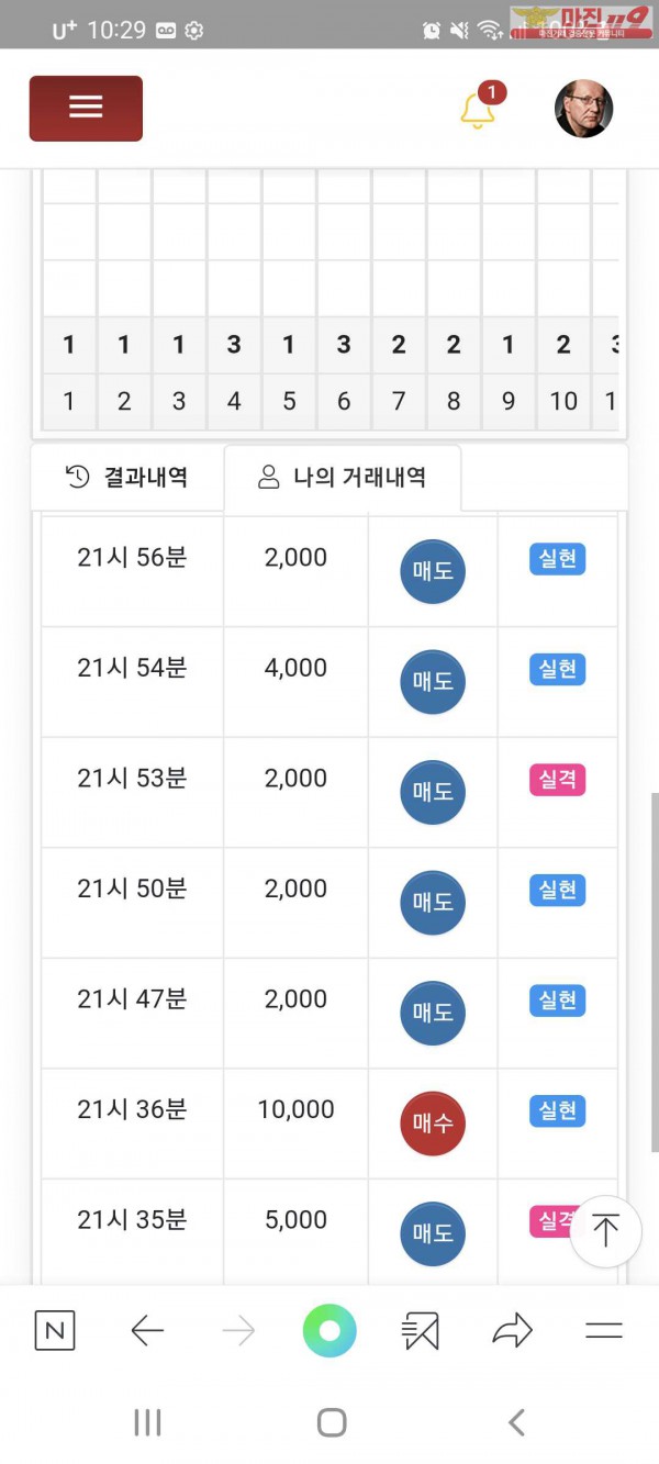 글로벌777인증