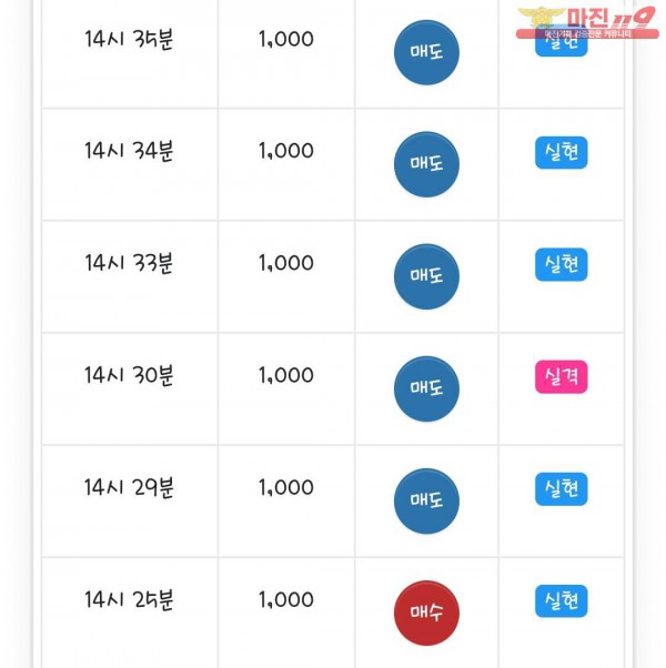 글로벌 댄디점