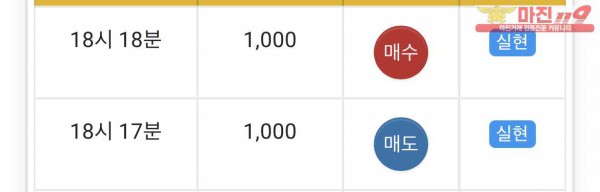 글로벌 일등점 수익