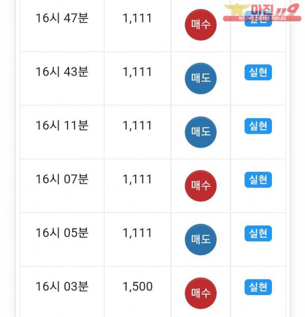 글로벌 댄디점