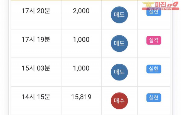 글로벌 일등점 수익인증
