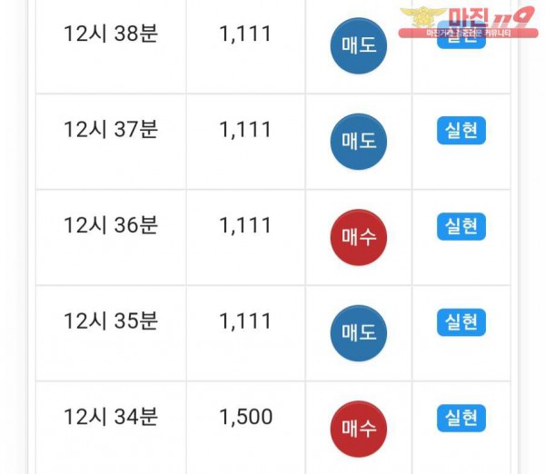 글로벌 댄디점