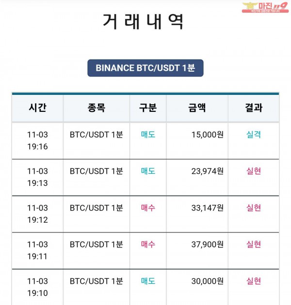 비트맨 꽃다발점 수익 연승 인증
