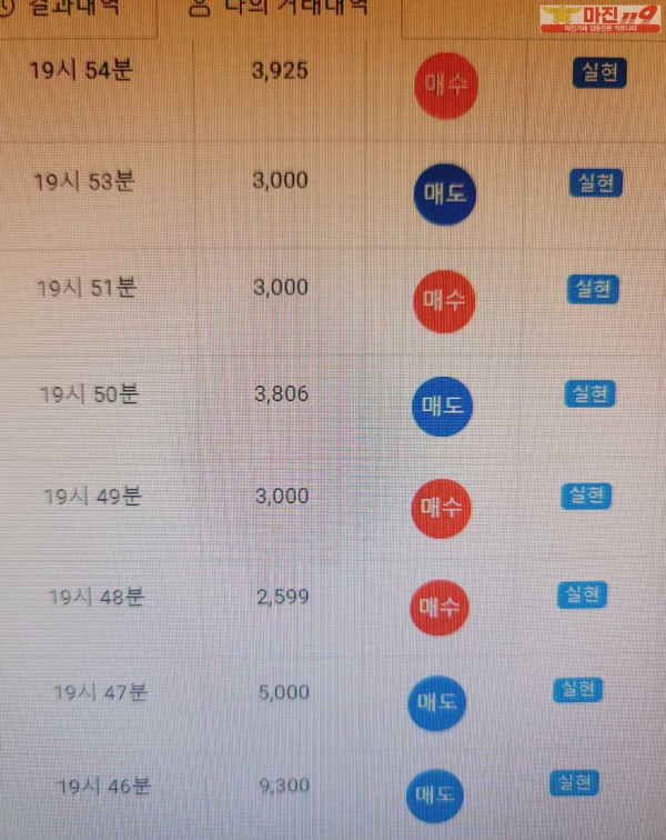글로벌 777점 수익인증