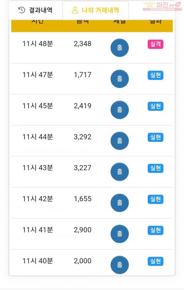 하이 국대점
