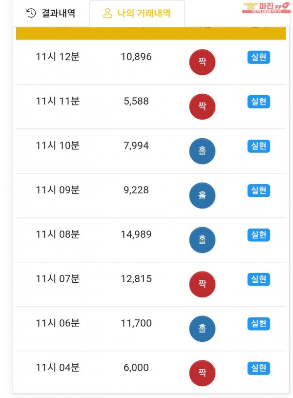 글로벌 777점 수익인증