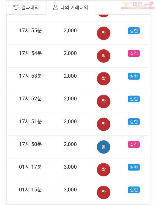 하트777점