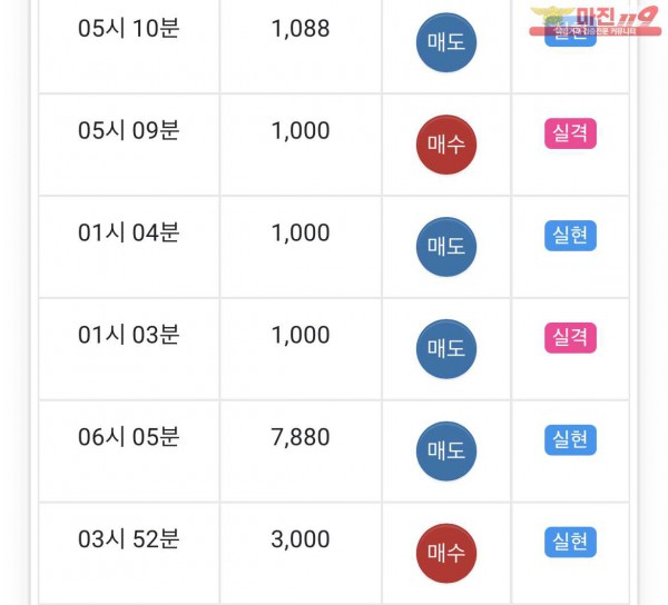 글로벌 부산점 수익인증