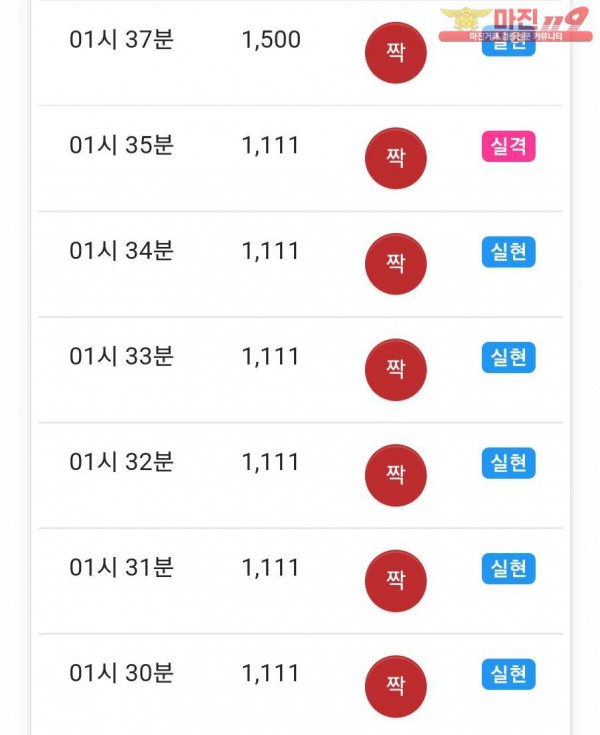 글로벌777점