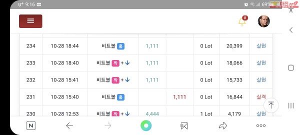 글로벌777인증
