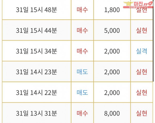 신뢰지사 수익인증