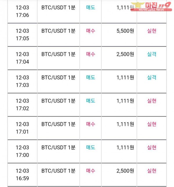 비트맨 다이아몬드점