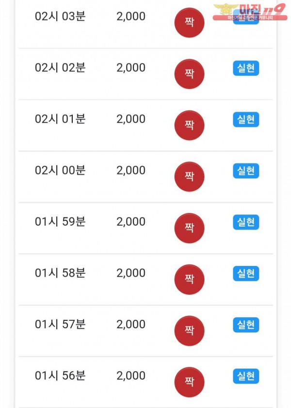 글로벌777점