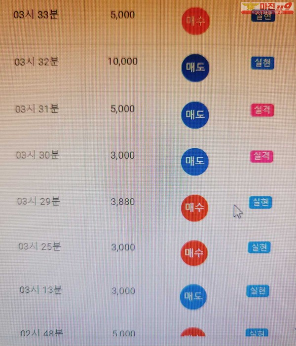 글로벌 777점 수익인증