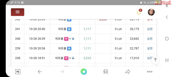 글로벌777인증