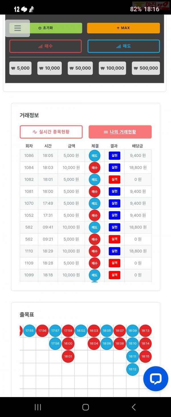 퍼스트 신뢰점 수익인증