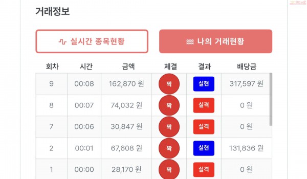 퍼스트퀸즈점