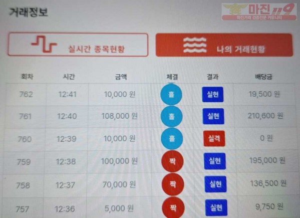 퀸즈점히