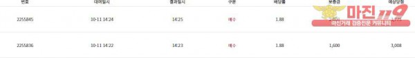 댄디 수익인증