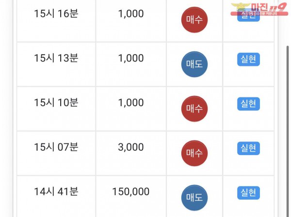 글로벌.부산점 수익인증